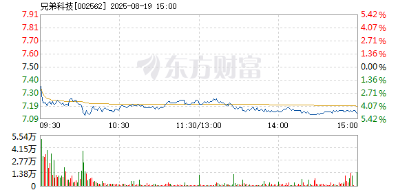 R图 002562_2