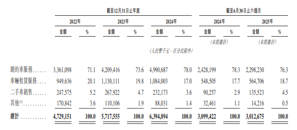 1761729688546515.png image.png