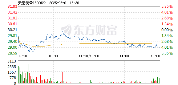 R图 300922_2