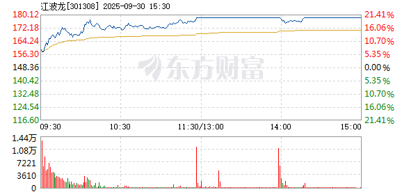 R图 301308_2