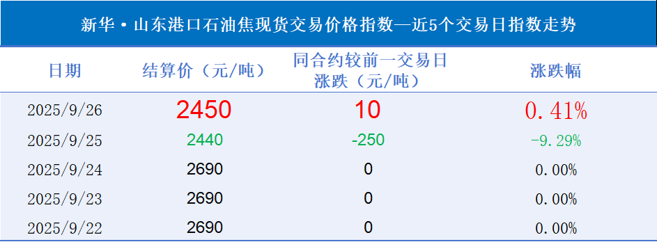 8a1f21635a764ca28170f11e2850fd06.png