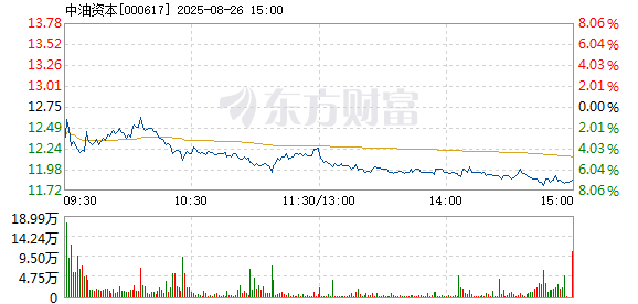 R图 000617_2