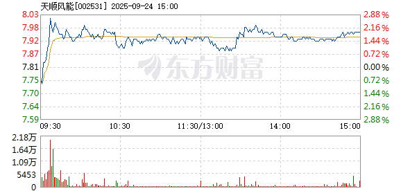 R图 002531_2