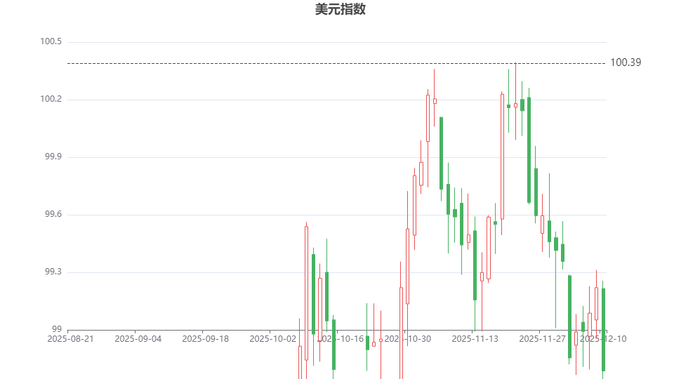 185918ed7ba44c30bba72e276a05206e.png 185918ed7ba44c30bba72e276a05206e.png