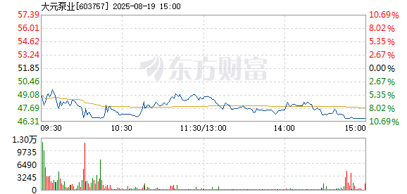 R图 603757_1