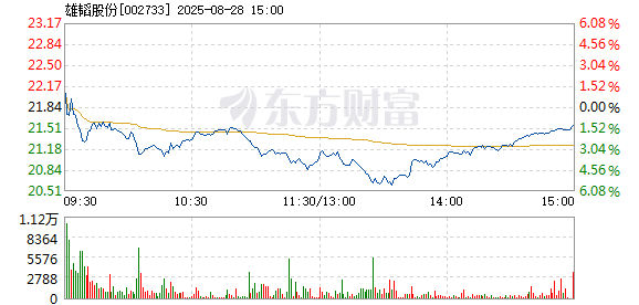 R图 002733_2