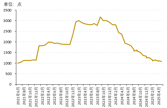 4625741346304c13be62b1d04cc4a35c.png 4625741346304c13be62b1d04cc4a35c.png