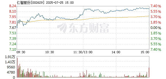 R图 002629_2