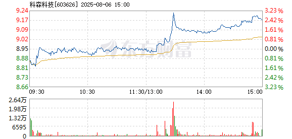 R图 603626_1