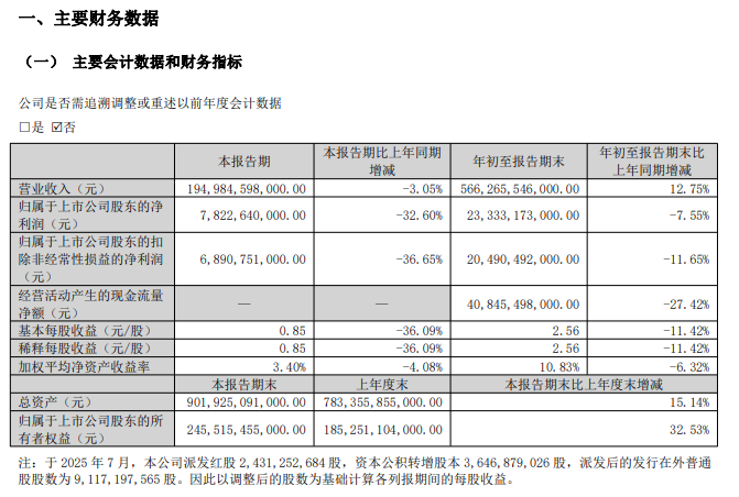 19fc0dee643e4cf28325e2679b95885c.png 19fc0dee643e4cf28325e2679b95885c.png