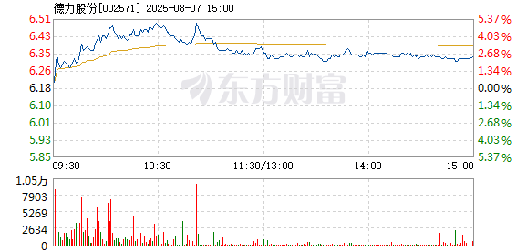 R图 002571_2