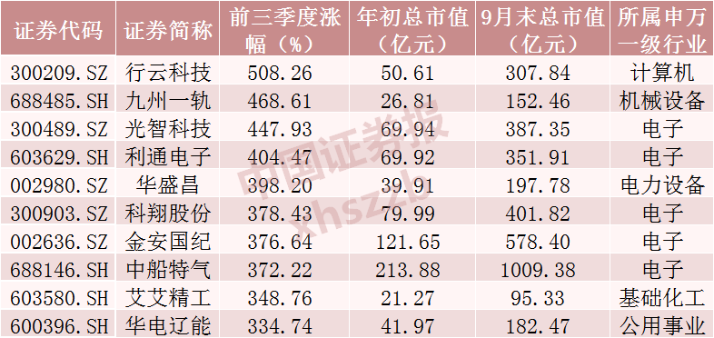 图片3.png 图片