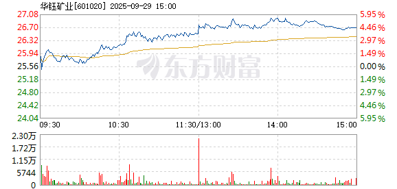 R图 601020_1