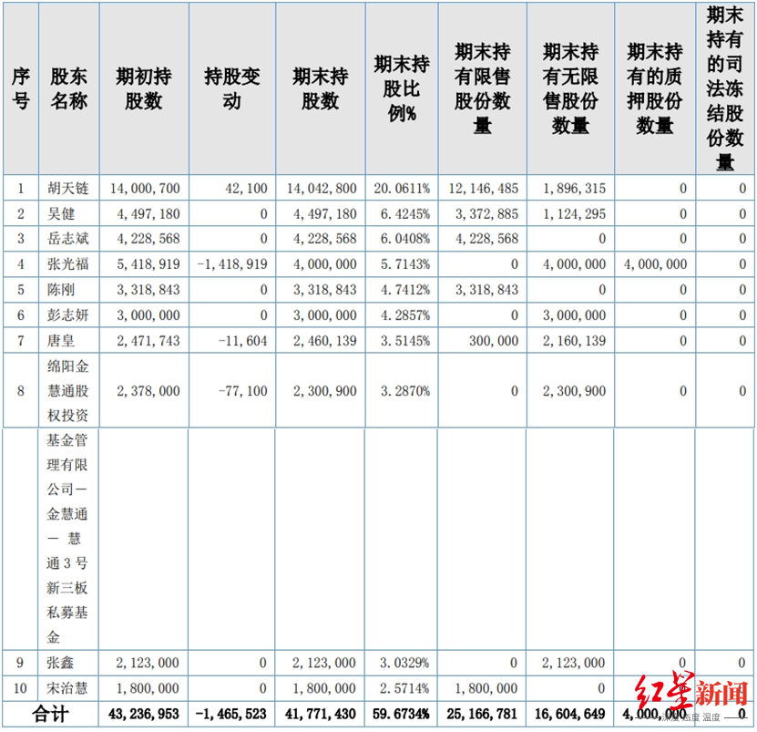 1753949324150182.png 微信截图_20250731161214_副本.png