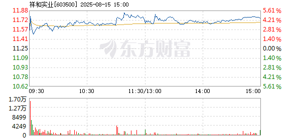 R图 603500_1