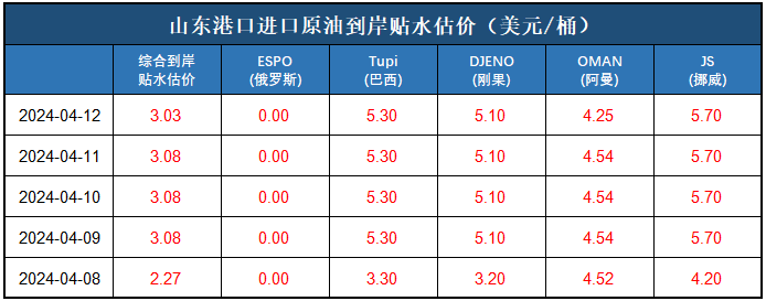 7566be578ca34303a2f484898e70dbf4.png 7566be578ca34303a2f484898e70dbf4.png