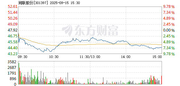 R图 301397_2