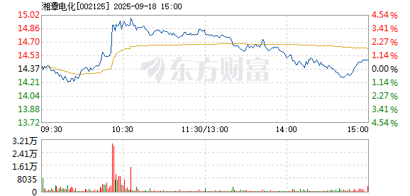 R图 002125_2