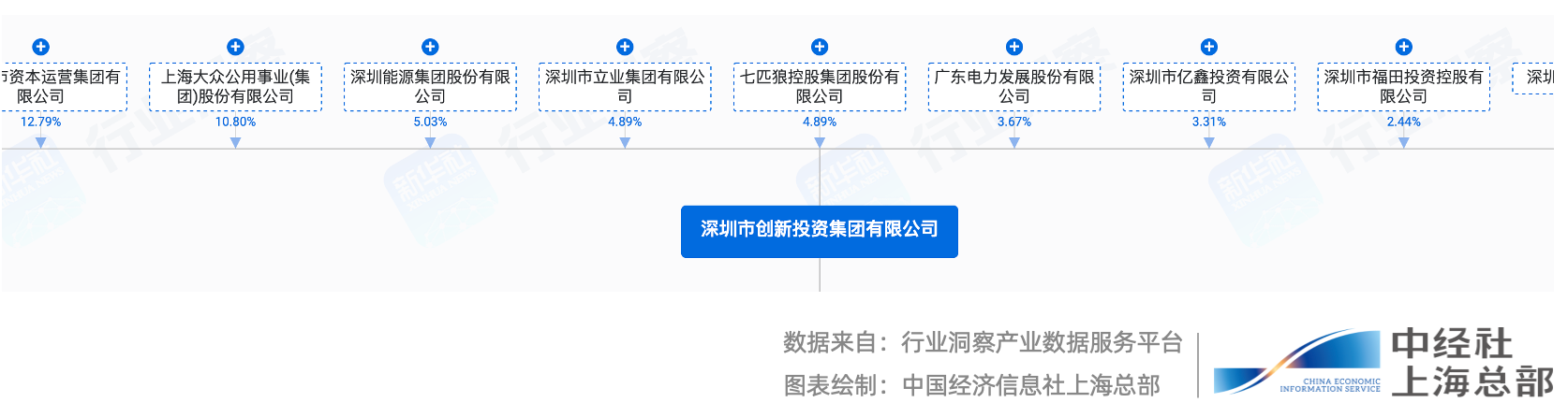 352737d8d5544a4b8b92a9145b23b0e6.png