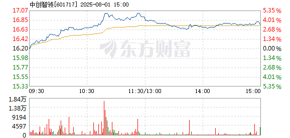R图 601717_1