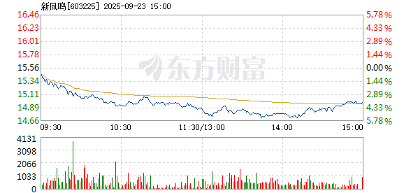 R图 603225_1