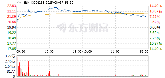 R图 300428_2