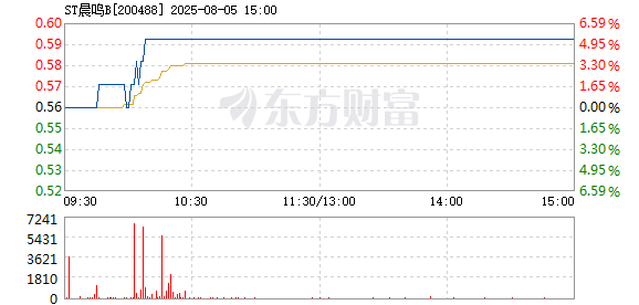 R图 200488_2