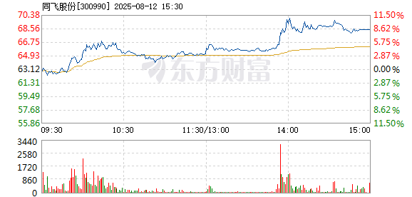 R图 300990_2