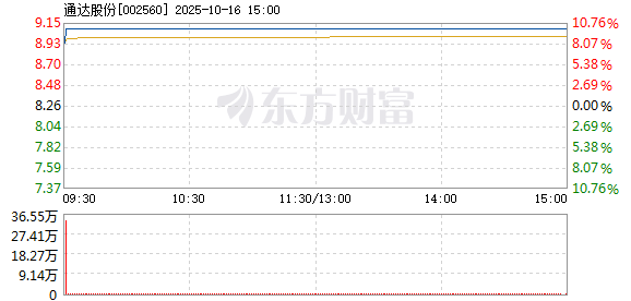 R图 002560_2