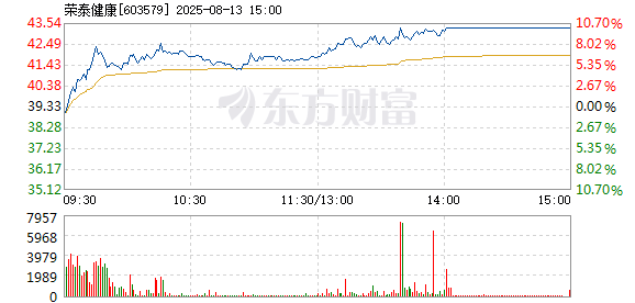 R图 603579_1