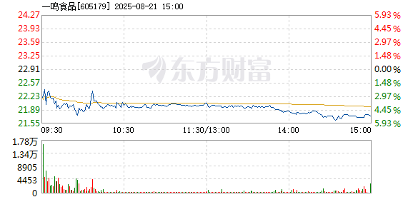 R图 605179_1
