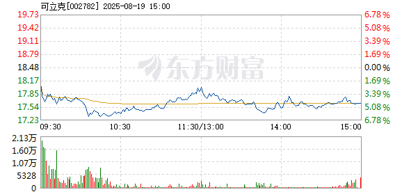 R图 002782_2
