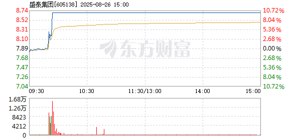 R图 605138_1
