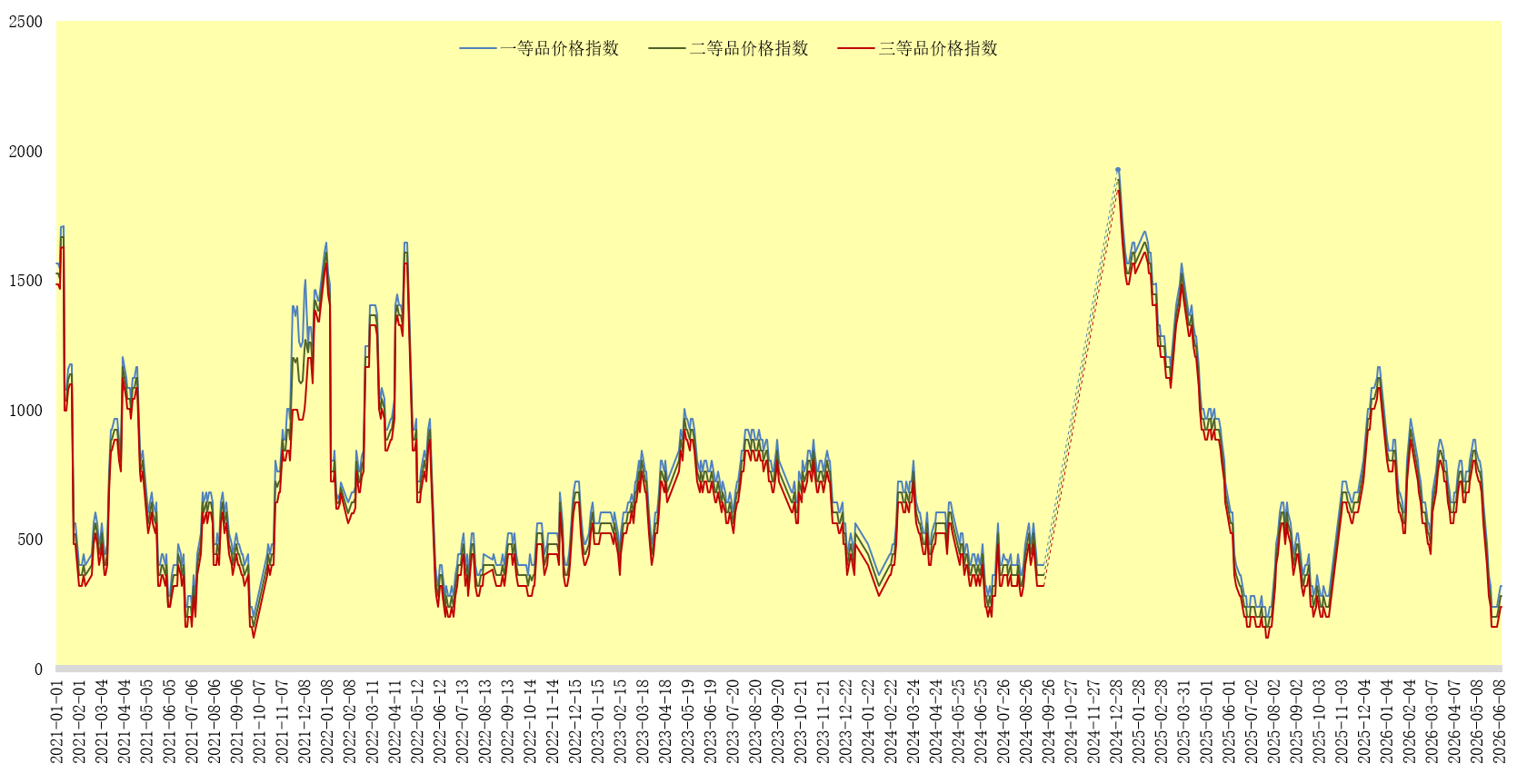 dc268917f5254ff59c53eb240828e18b.png