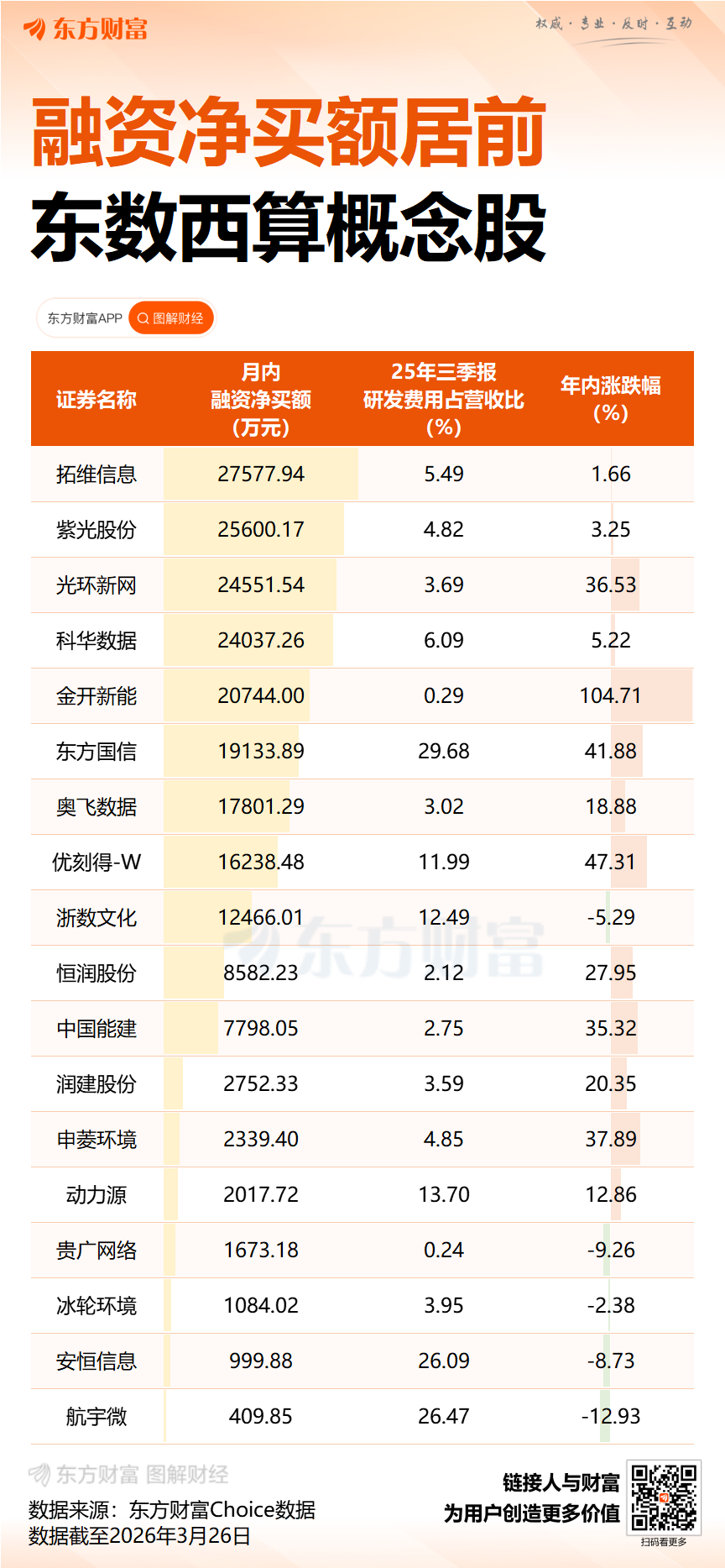 贵广网络“一字”板！“东数西算”利好来了