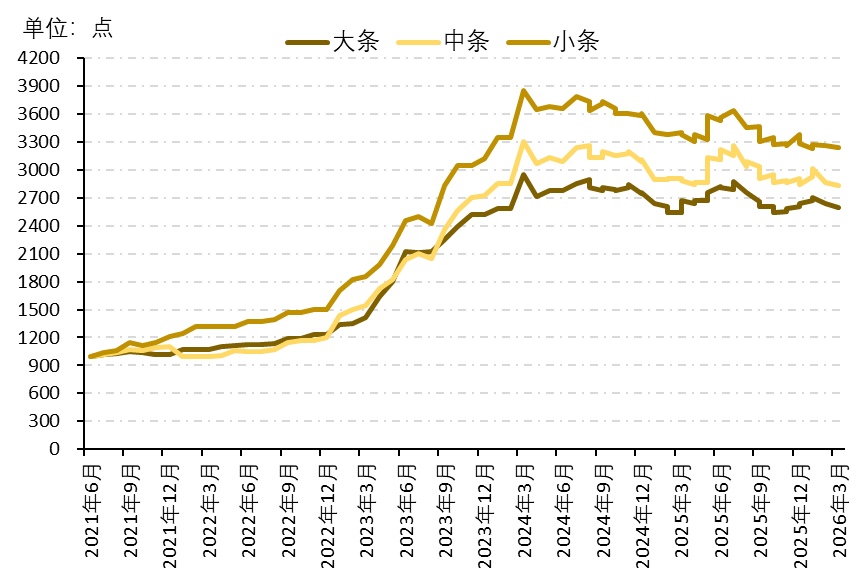 fe1c322dac3c4621a4cc30c04a19c20c.png