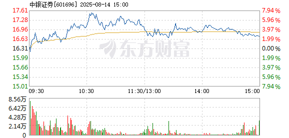 R图 601696_1