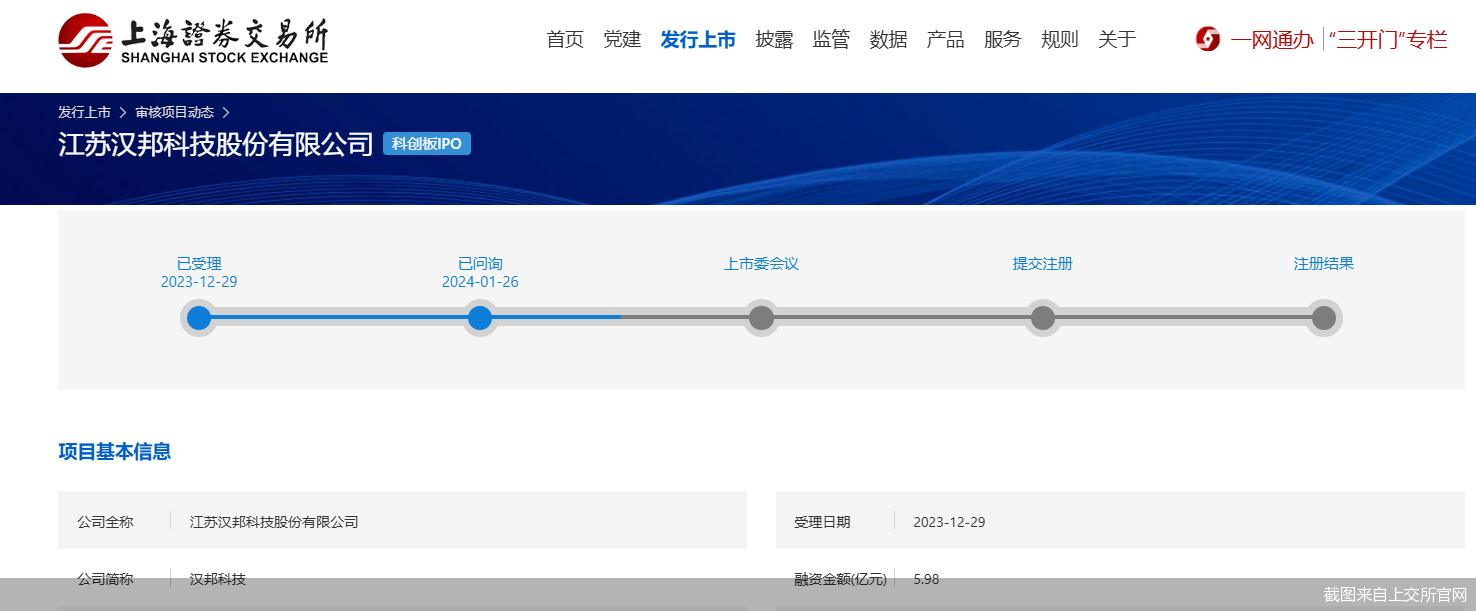 截图来自上交所官网