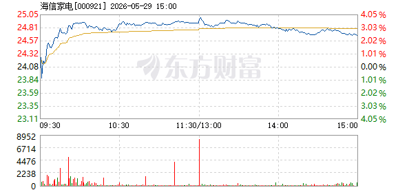 R图 000921_2