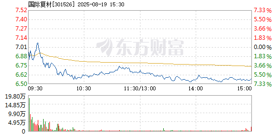 R图 301526_2