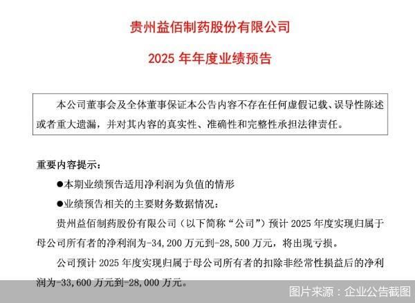 图片来源：企业公告截图