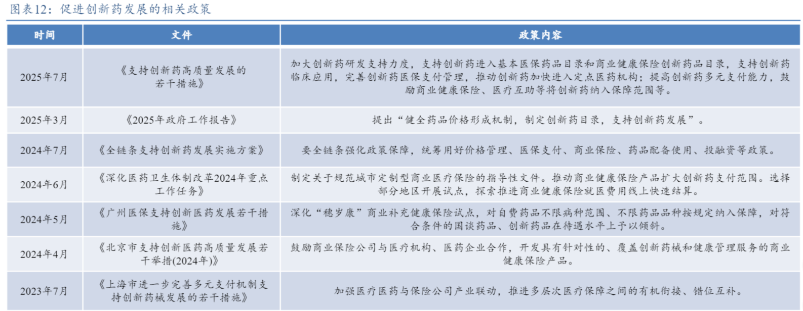港股开门红，创新药是主角？港股通创新药ETF(159570)昨日大涨7%过后再度飘红，近4亿元资金狂涌！2025中国创新药BD出海创纪录！