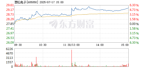 R图 605058_1