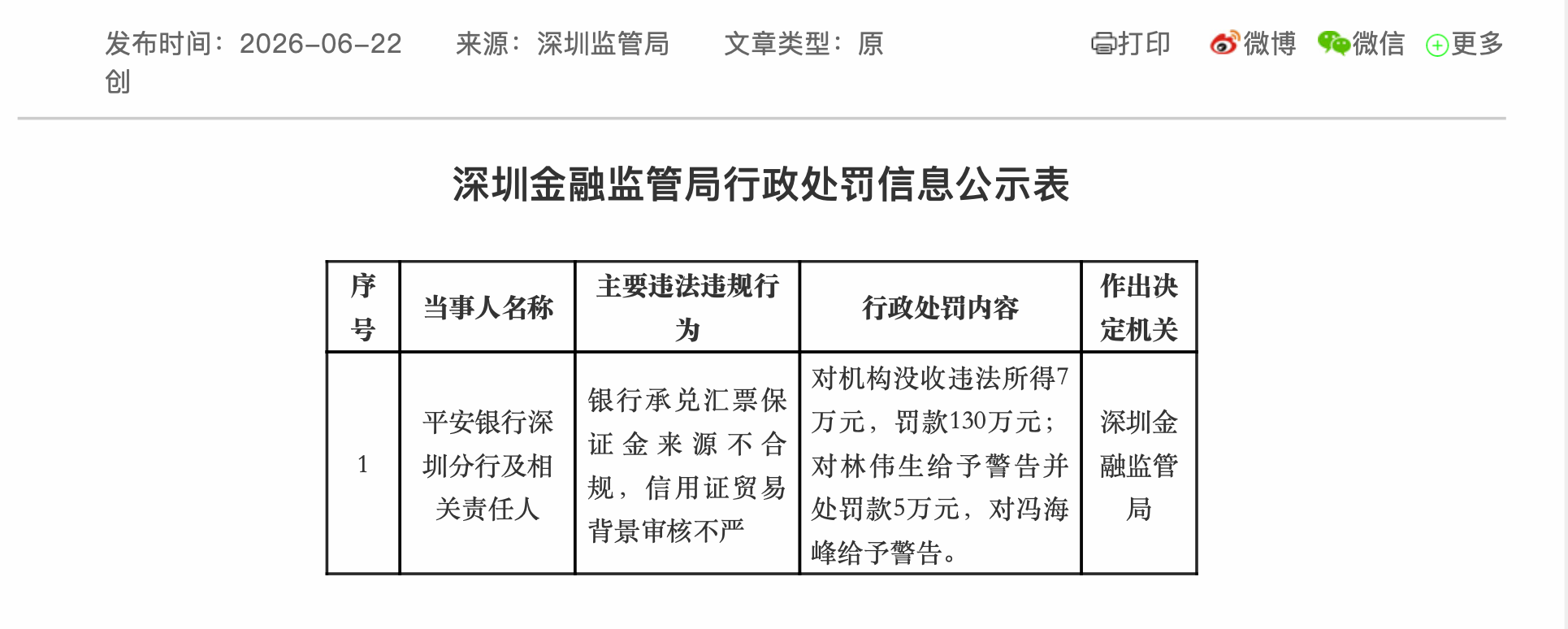 （来源：深圳金融监管局官网）