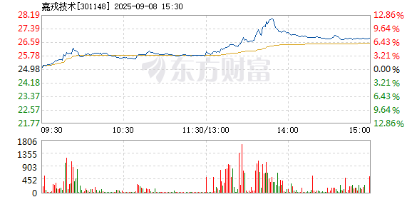 R图 301148_2