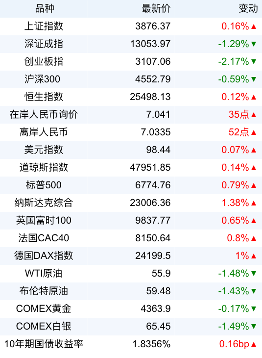 e134314d4c9b44e58504e1767aecd036.png e134314d4c9b44e58504e1767aecd036.png