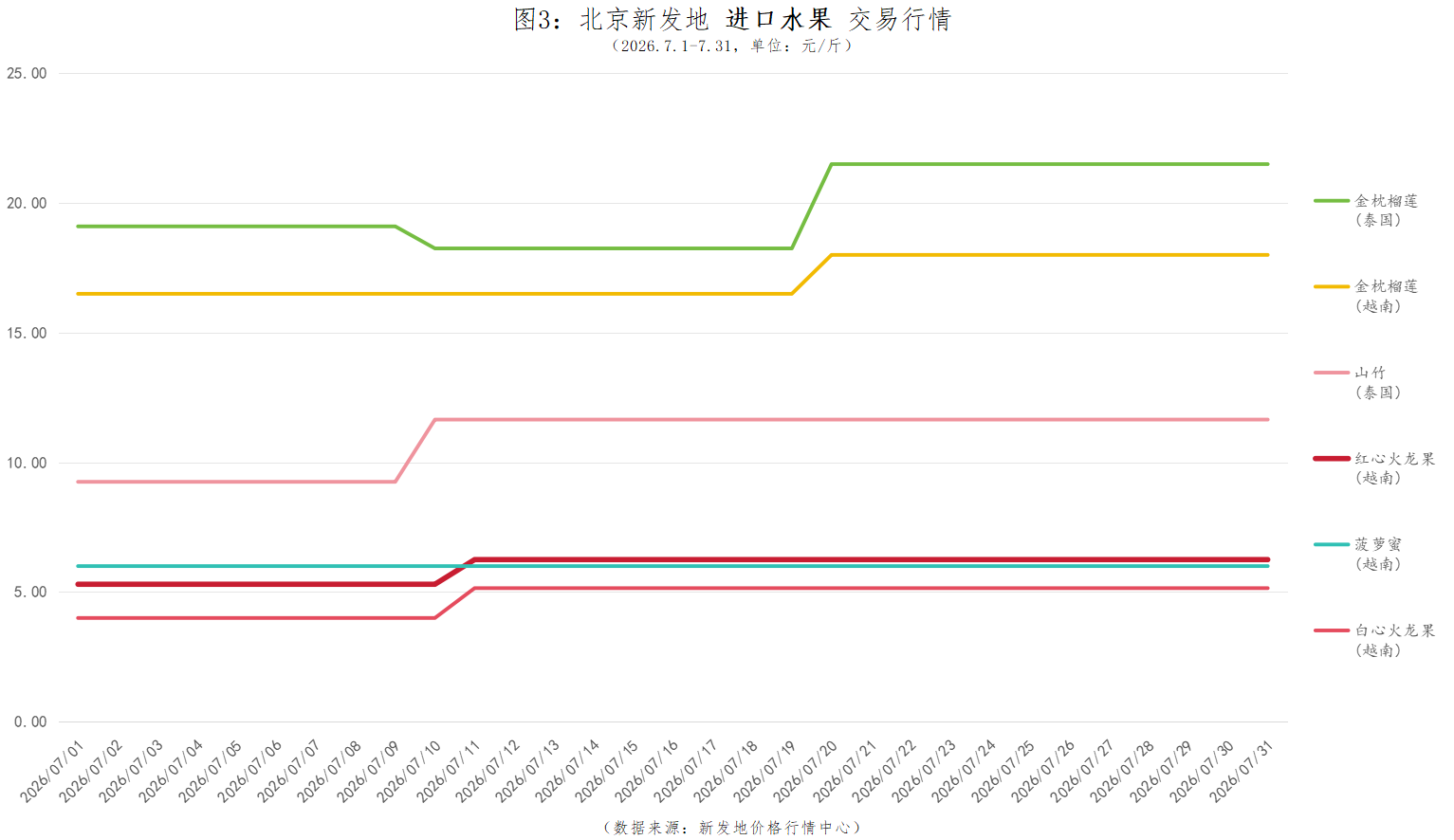 微信图片_20260805100327_168_1.png 81fa469f466a45f58c7c4428bbb26a67.png