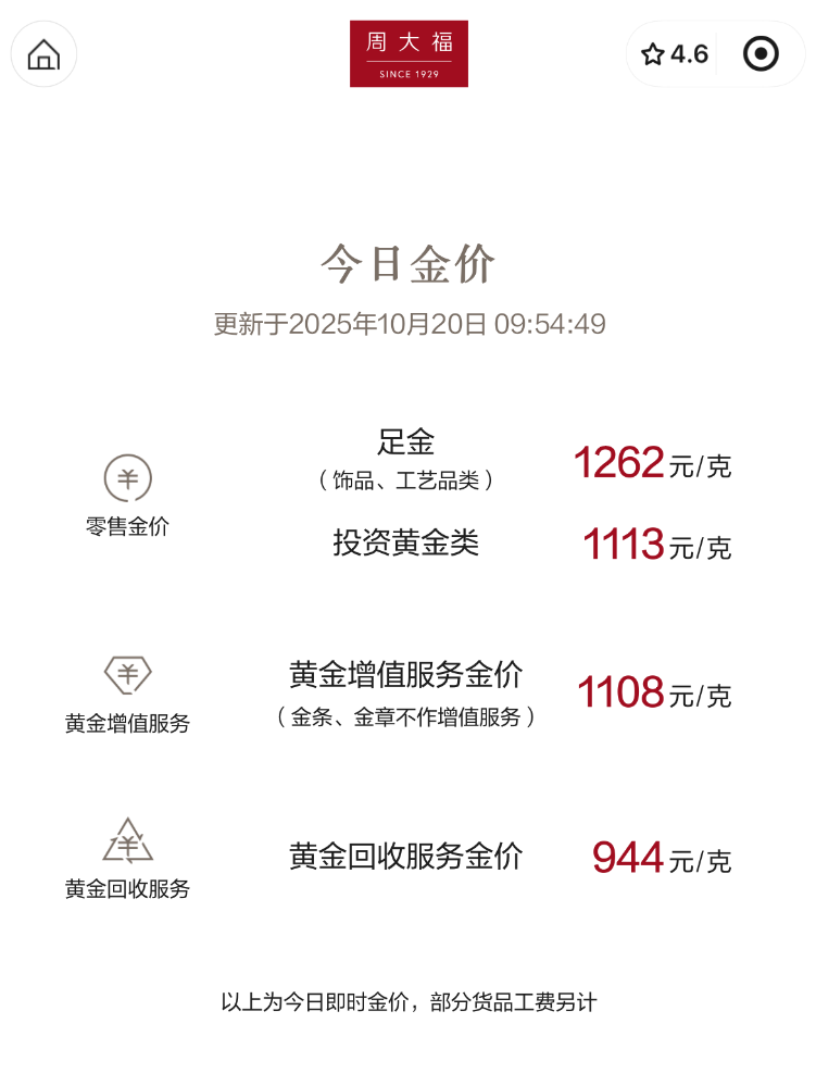 imagefile 图片