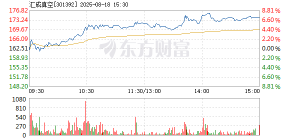 R图 301392_2