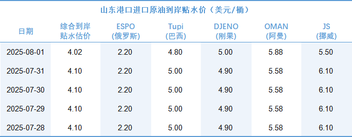 b38130c1397148cea7c979a3b9ccc4cf.png